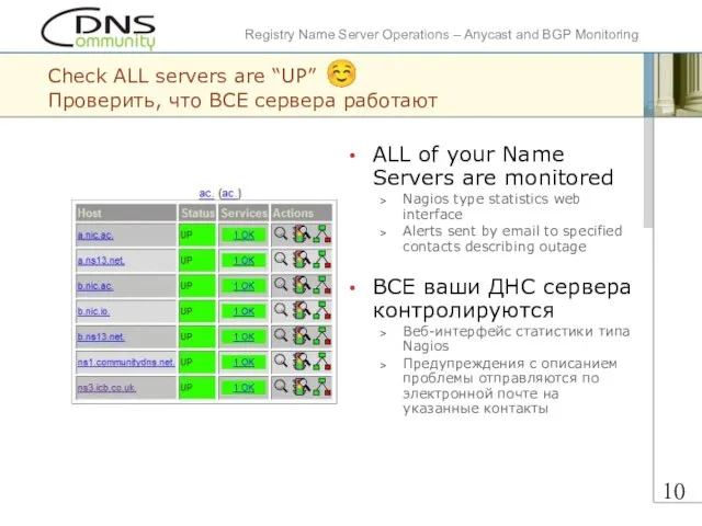 Check ALL servers are “UP” ☺ Проверить, что ВСЕ сервера работают ALL