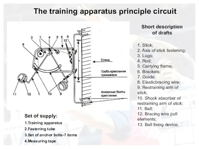 1. Stick; 2. Axis of stick fastening; 3. Lugs; 4. Rod; 5.