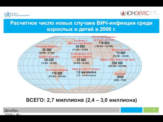 Декабрь 2009 г. Ru Расчетное число новых случаев ВИЧ-инфекции среди взрослых и