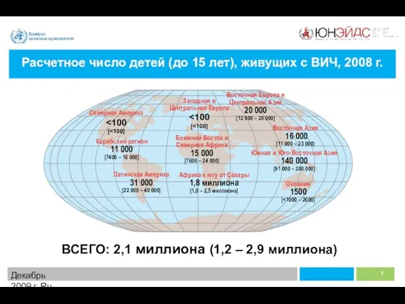 Декабрь 2009 г. Ru Расчетное число детей (до 15 лет), живущих с