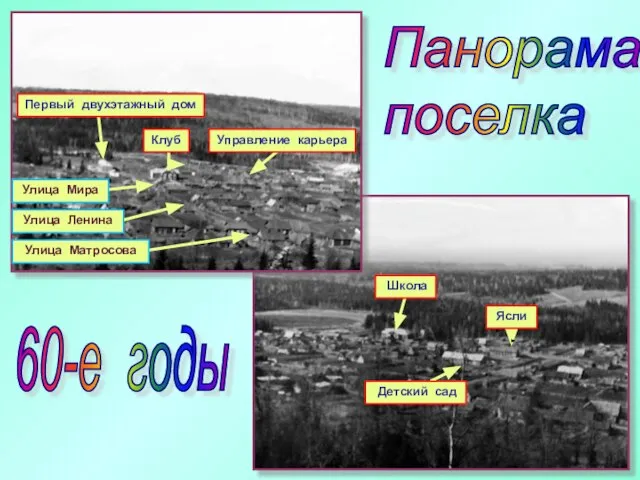 Панорама поселка 60-е годы Школа Ясли Детский сад Клуб Управление карьера Первый