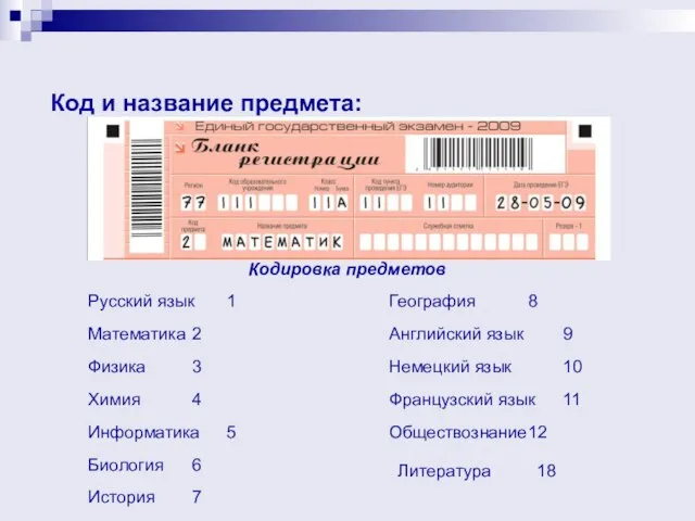 Код и название предмета: Кодировка предметов Русский язык 1 Математика 2 Физика