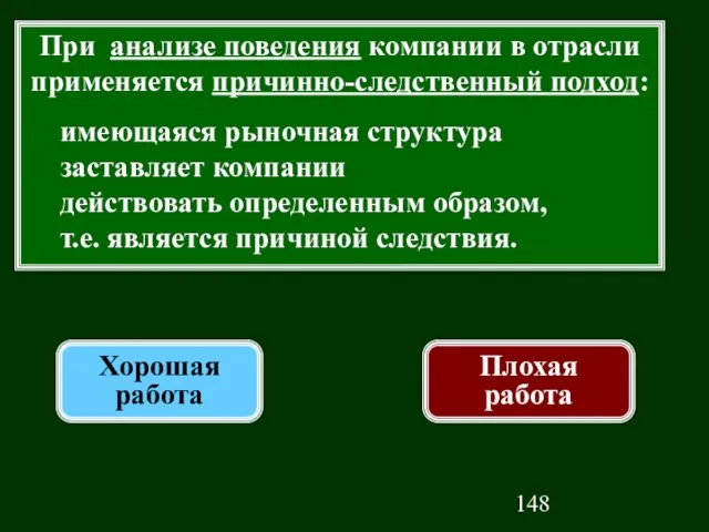 Плохая работа Хорошая работа При анализе поведения компании в отрасли применяется причинно-следственный