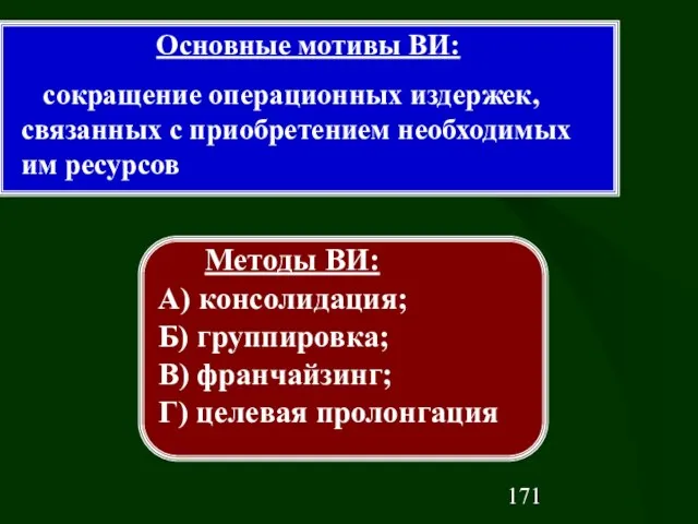 Методы ВИ: А) консолидация; Б) группировка; В) франчайзинг; Г) целевая пролонгация Основные