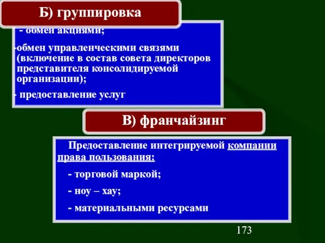 - обмен акциями; обмен управленческими связями (включение в состав совета директоров представителя