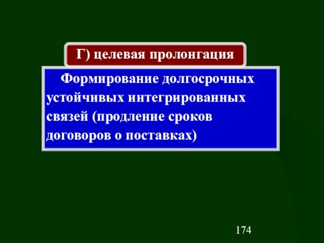 Г) целевая пролонгация Формирование долгосрочных устойчивых интегрированных связей (продление сроков договоров о поставках)