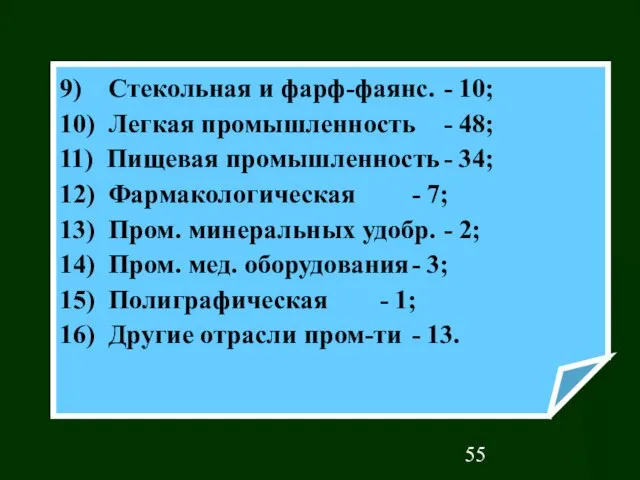 9) Стекольная и фарф-фаянс. - 10; 10) Легкая промышленность - 48; 11)