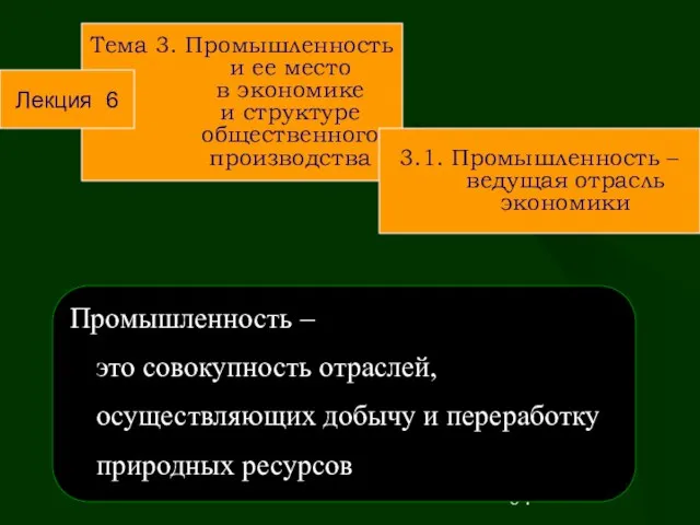 Промышленность – это совокупность отраслей, осуществляющих добычу и переработку природных ресурсов Тема