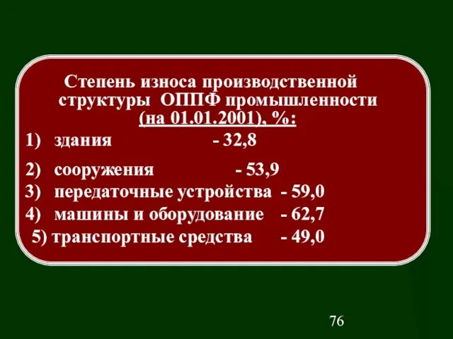 Степень износа производственной структуры ОППФ промышленности (на 01.01.2001), %: здания - 32,8