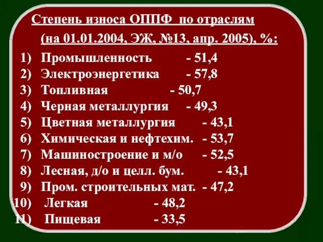 Степень износа ОППФ по отраслям (на 01.01.2004, ЭЖ, №13, апр. 2005), %: