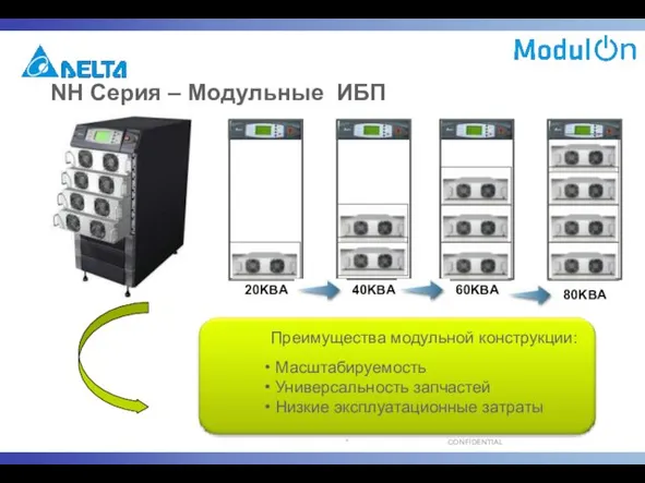 NH Серия – Модульные ИБП 20KВA 40KВA 60KВA 80KВA