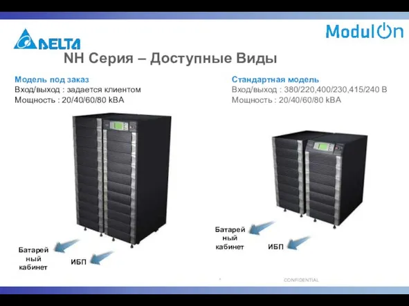 NH Серия – Доступные Виды Модель под заказ Вход/выход : задается клиентом