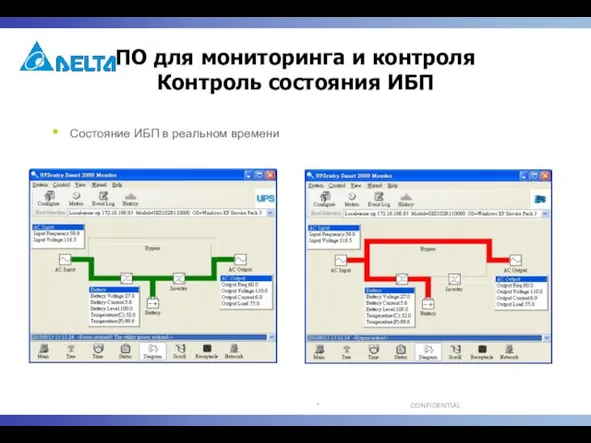 ПО для мониторинга и контроля Контроль состояния ИБП Состояние ИБП в реальном времени