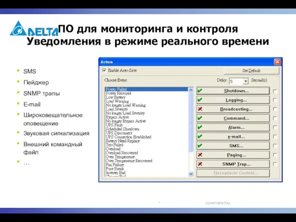 ПО для мониторинга и контроля Уведомления в режиме реального времени SMS Пейджер