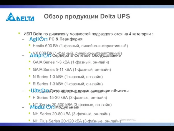 Обзор продукции Delta UPS ИБП Delta по диапазону мощностей подразделяются на 4