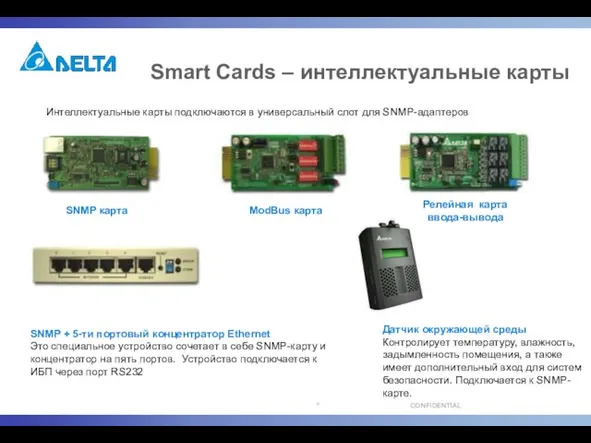 Smart Cards – интеллектуальные карты Интеллектуальные карты подключаются в универсальный слот для