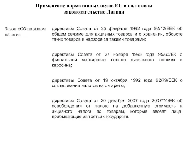 Применение нормативных актов ЕС в налоговом законодательстве Латвии Закон «Об акцизном налоге»