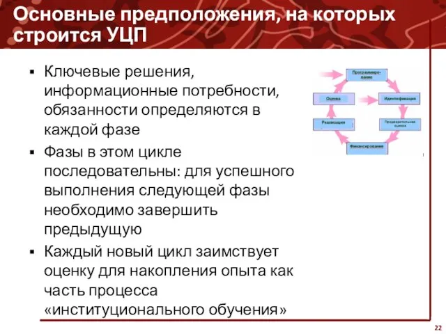 Основные предположения, на которых строится УЦП Ключевые решения, информационные потребности, обязанности определяются