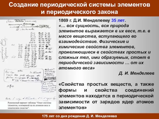 Создание периодической системы элементов и периодического закона 1869 г. Д.И. Менделееву 35