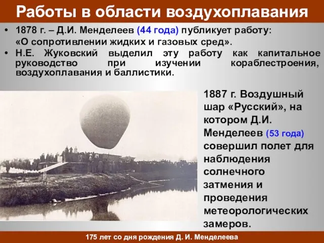 1887 г. Воздушный шар «Русский», на котором Д.И. Менделеев (53 года) совершил