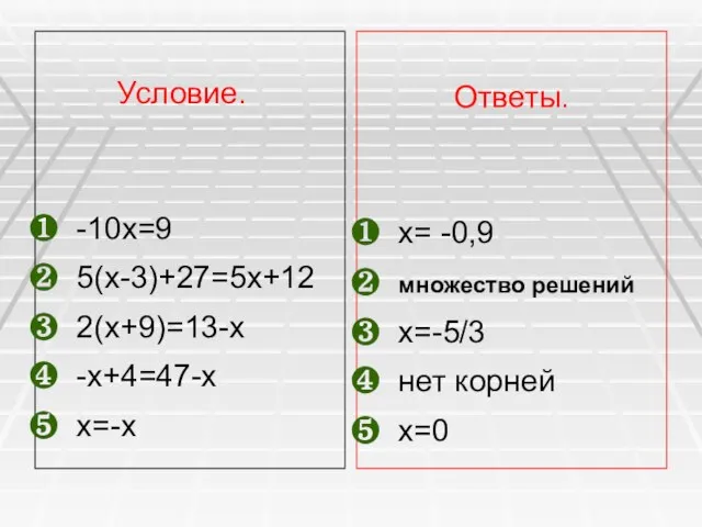 Условие. -10x=9 5(x-3)+27=5x+12 2(x+9)=13-x -x+4=47-x x=-x Ответы. x= -0,9 множество решений x=-5/3 нет корней x=0