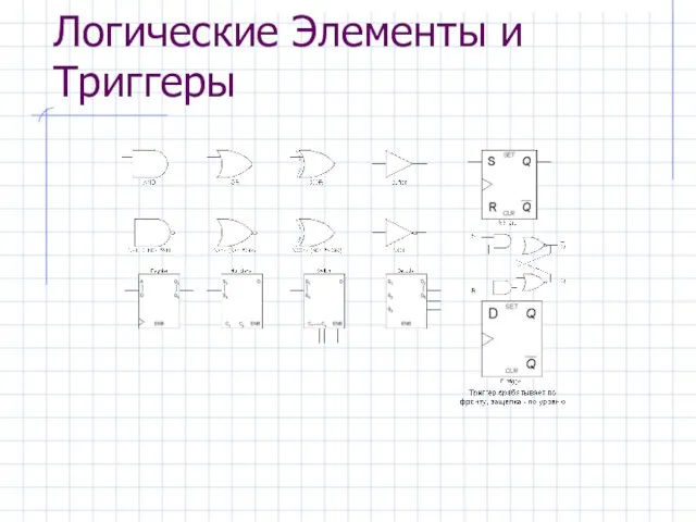 Логические Элементы и Триггеры