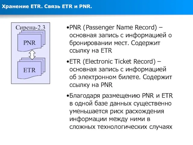 PNR (Passenger Name Record) – основная запись с информацией о бронировании мест.