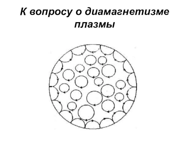 К вопросу о диамагнетизме плазмы