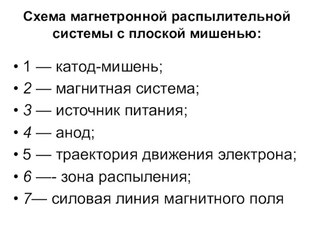 Схема магнетронной распылительной системы с плоской мишенью: 1 — катод-мишень; 2 —