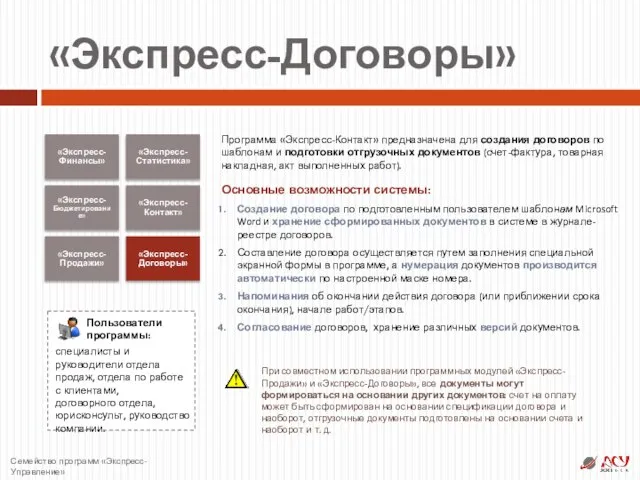 «Экспресс-Договоры» «Экспресс-Финансы» «Экспресс-Статистика» «Экспресс-Бюджетирование» «Экспресс- Контакт» «Экспресс-Продажи» «Экспресс-Договоры» Пользователи программы: специалисты и