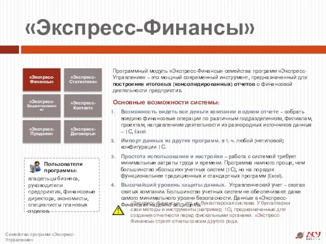 Пользователи программы: владельцы бизнеса, руководители предприятия, финансовые директора, экономисты, специалисты плановых отделов.