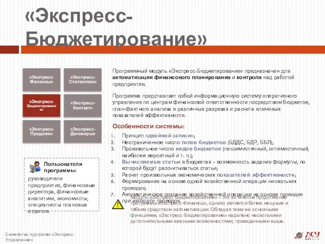 «Экспресс-Бюджетирование» «Экспресс-Финансы» «Экспресс-Статистика» «Экспресс-Бюджетирование» «Экспресс- Контакт» «Экспресс-Продажи» «Экспресс-Договоры» Программный модуль «Экспресс-Бюджетирование» предназначен