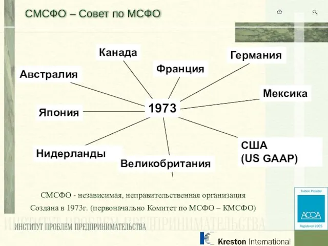 СМСФО – Совет по МСФО СМСФО - независимая, неправительственная организация Создана в