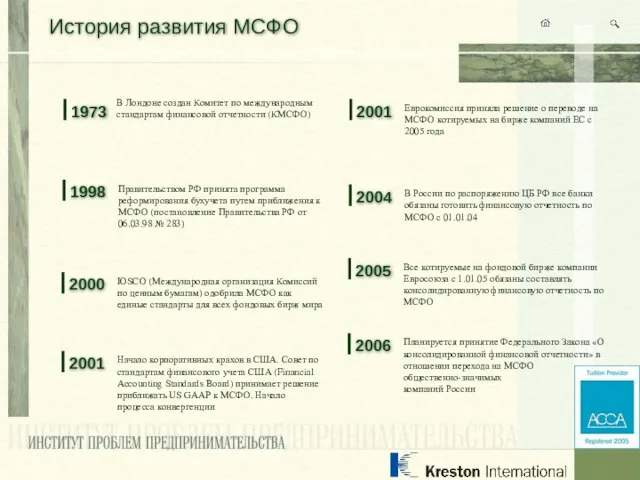 История развития МСФО Правительством РФ принята программа реформирования бухучета путем приближения к