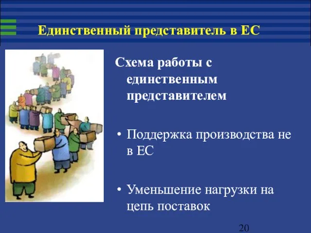 Схема работы с единственным представителем Поддержка производства не в ЕС Уменьшение нагрузки