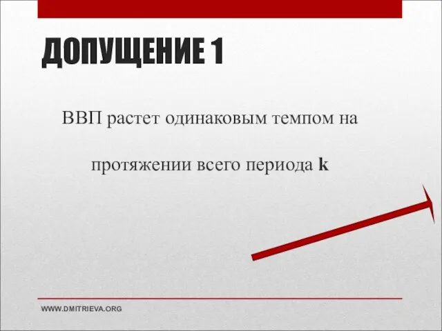 ДОПУЩЕНИЕ 1 ВВП растет одинаковым темпом на протяжении всего периода k WWW.DMITRIEVA.ORG