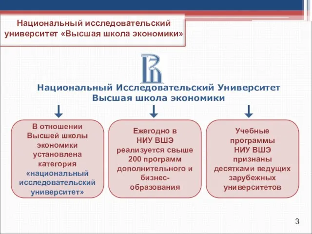 Ежегодно в НИУ ВШЭ реализуется свыше 200 программ дополнительного и бизнес-образования Национальный