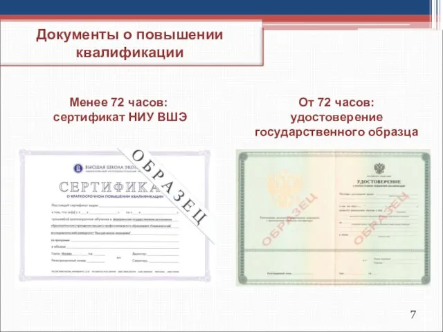 Документы о повышении квалификации От 72 часов: удостоверение государственного образца Менее 72 часов: сертификат НИУ ВШЭ