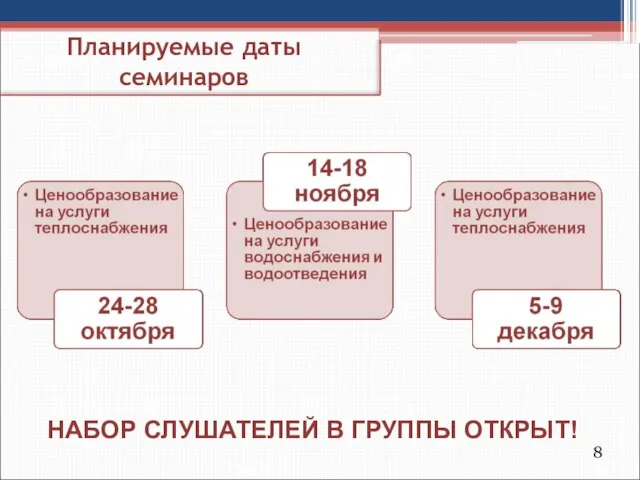 Планируемые даты семинаров НАБОР СЛУШАТЕЛЕЙ В ГРУППЫ ОТКРЫТ!