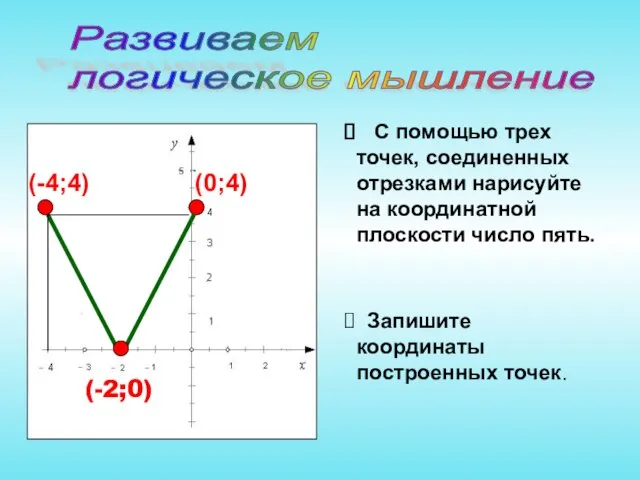 С помощью трех точек, соединенных отрезками нарисуйте на координатной плоскости число пять.