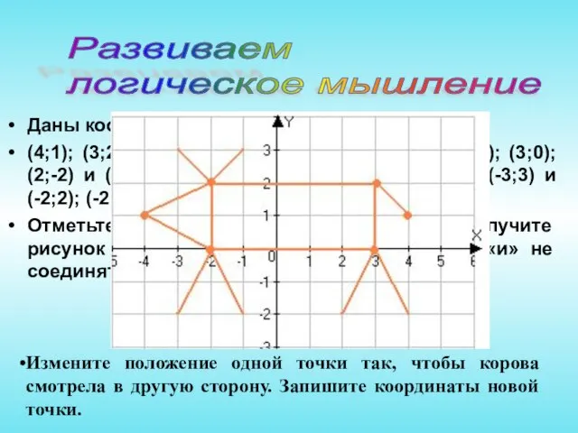 Даны координаты точек: (4;1); (3;2); (-2;2); (-4;1); (-2;0); (3;0); (3;2) и (4;-2);