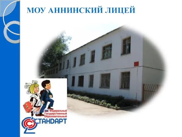 МОУ АННИНСКИЙ ЛИЦЕЙ