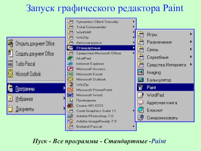 Запуск графического редактора Paint Пуск - Все программы - Стандартные -Paint