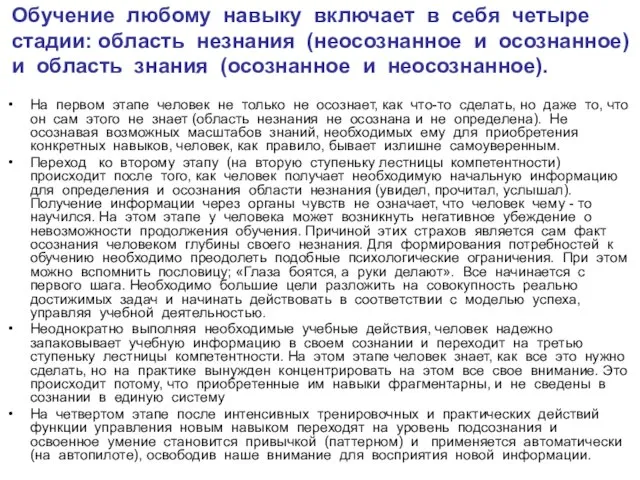 Обучение любому навыку включает в себя четыре стадии: область незнания (неосознанное и