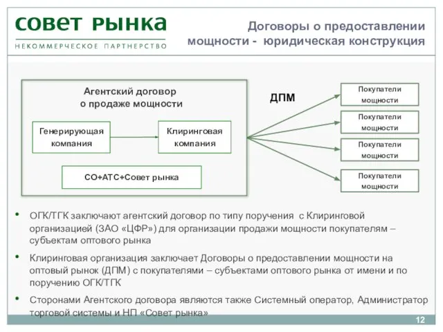 Договоры о предоставлении мощности - юридическая конструкция ОГК/ТГК заключают агентский договор по