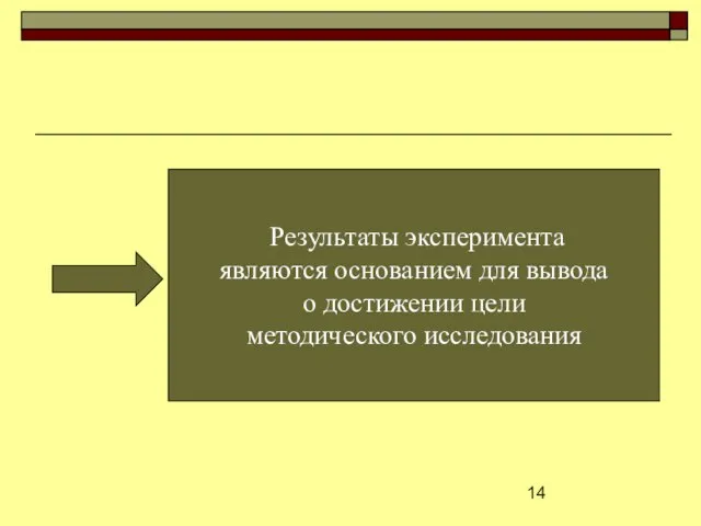 Результаты эксперимента являются основанием для вывода о достижении цели методического исследования