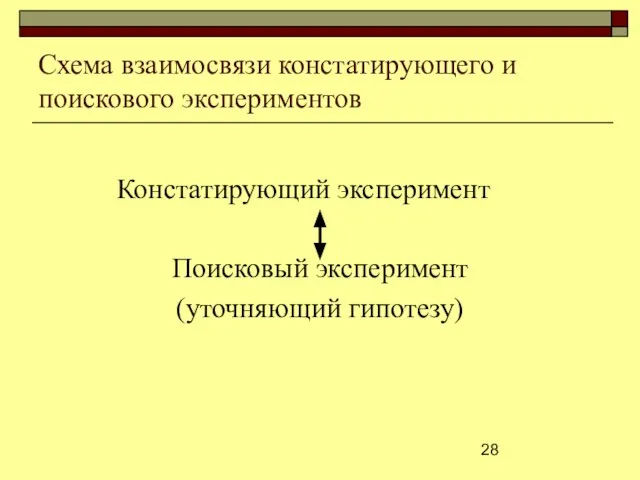 Схема взаимосвязи констатирующего и поискового экспериментов Констатирующий эксперимент Поисковый эксперимент (уточняющий гипотезу)