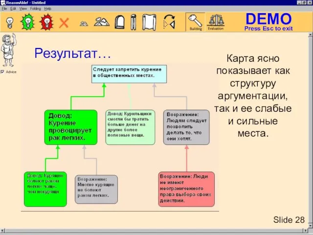 Результат… Карта ясно показывает как структуру аргументации, так и ее слабые и сильные места.