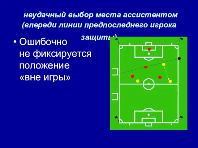 неудачный выбор места ассистентом (впереди линии предпоследнего игрока защиты) Ошибочно не фиксируется положение «вне игры»