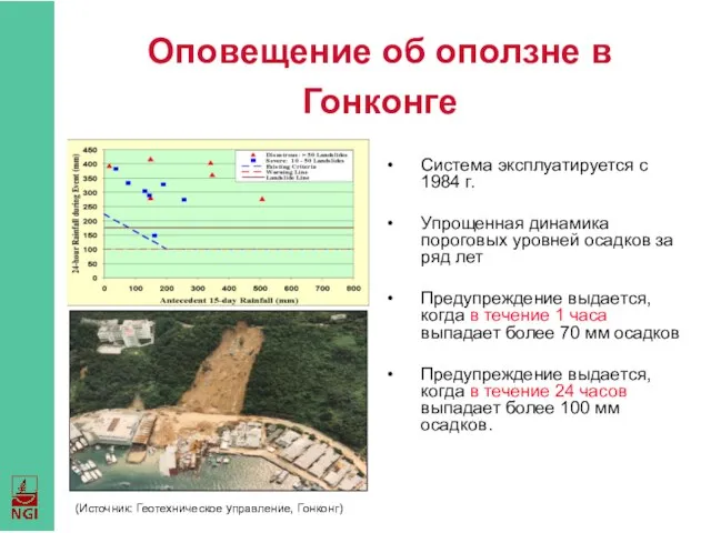 Оповещение об оползне в Гонконге Система эксплуатируется с 1984 г. Упрощенная динамика